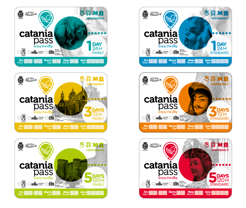 Card Catania Pass